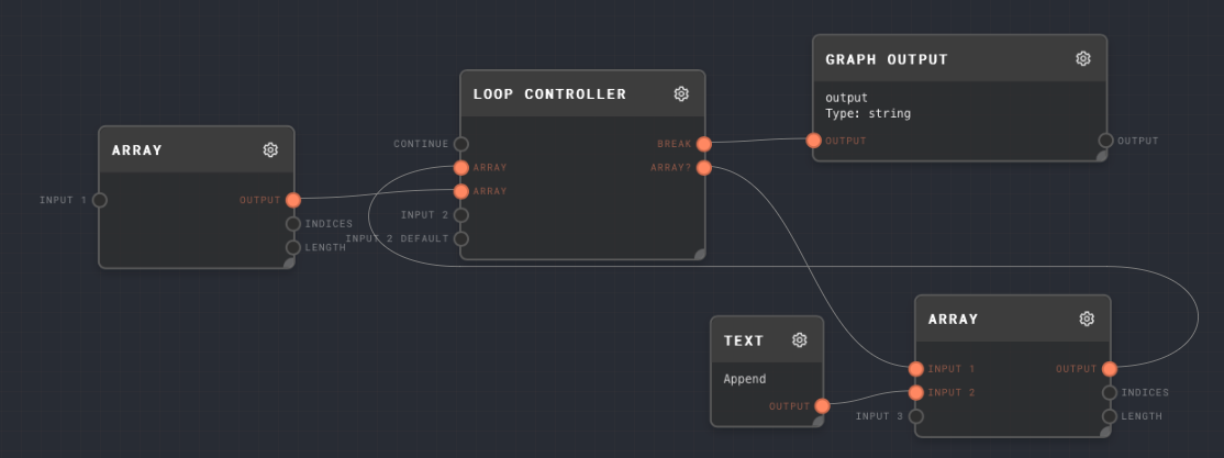 Loop array recipe